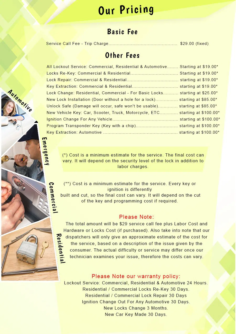 Lock Key Store Montville, NJ 973-864-3110